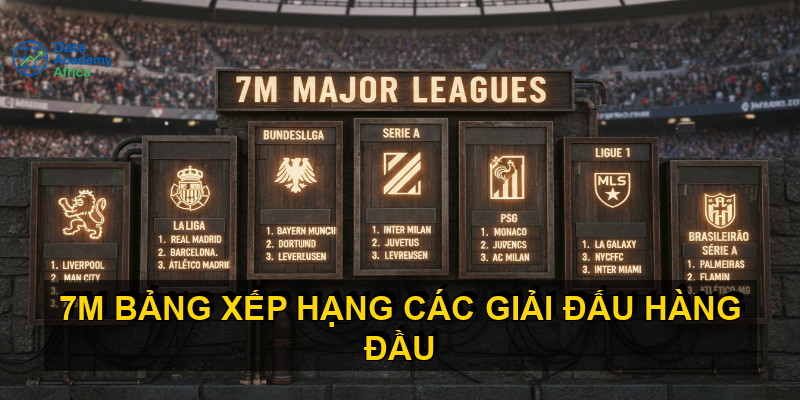 7M Bảng Xếp Hạng Các Giải Đấu Hàng Đầu: Nắm Bắt Mọi Diễn Biến
